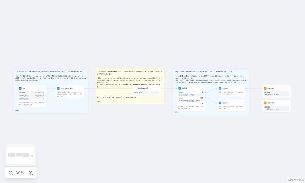 Flow Screenshot