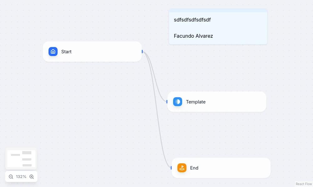 Flow Screenshot