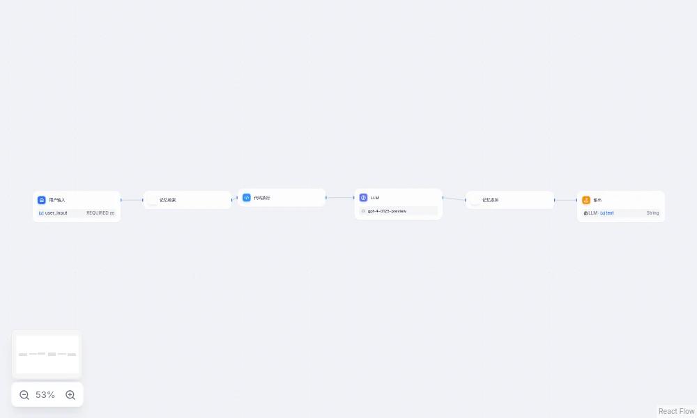 Flow Screenshot