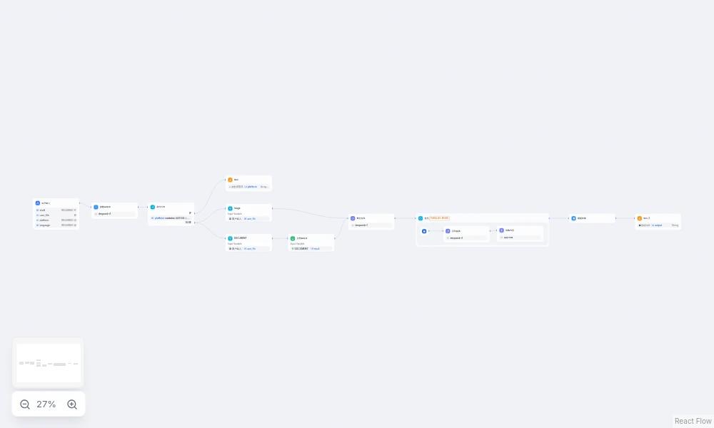 Flow Screenshot